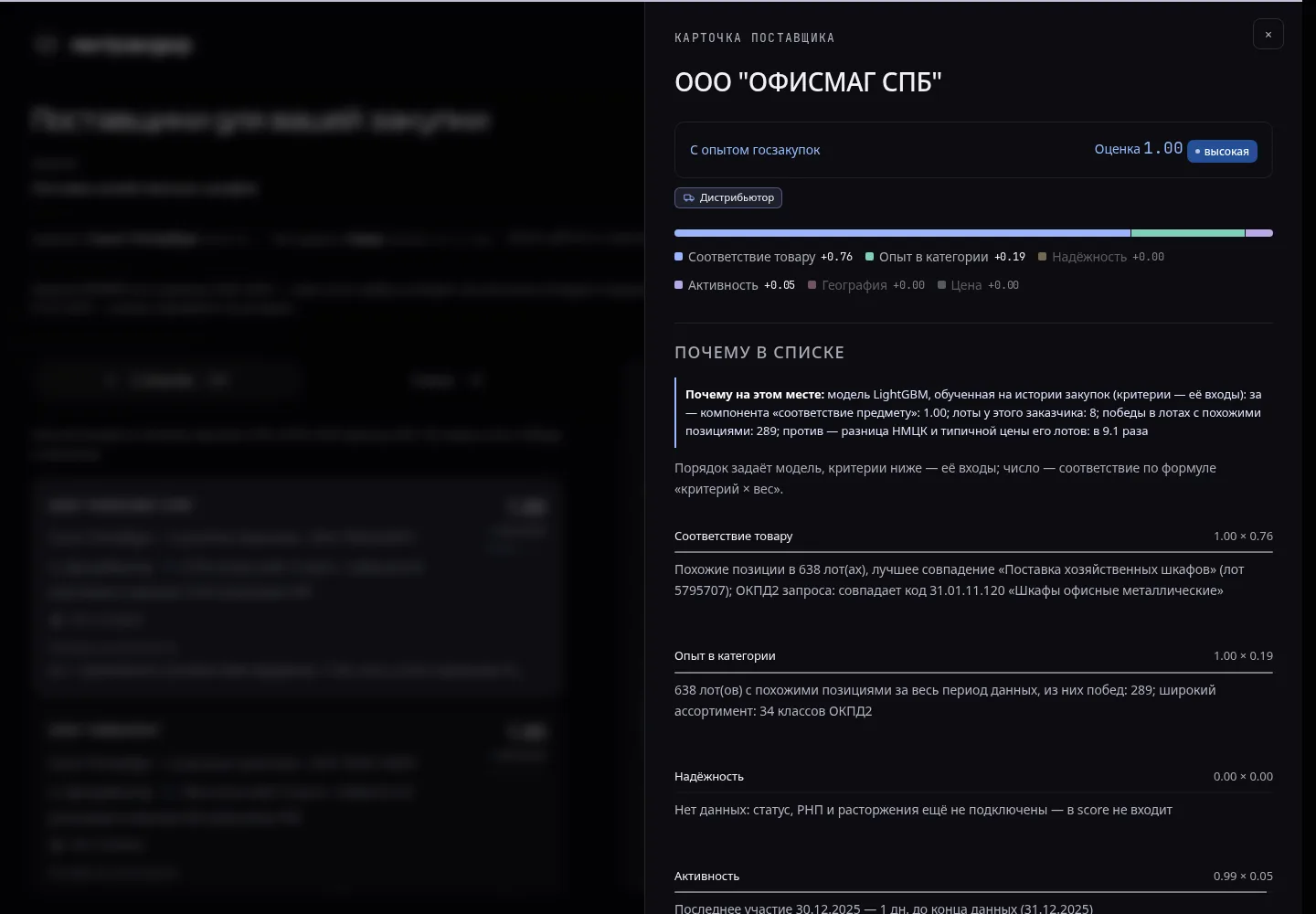 Карточка поставщика — скор разложен по компонентам
